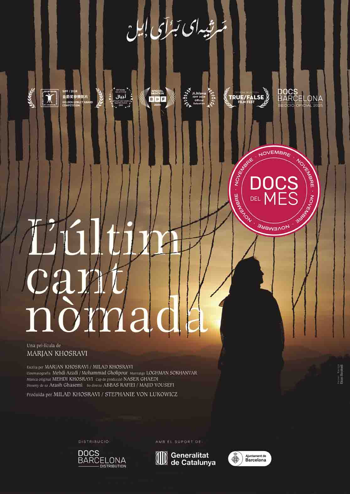 Imatge Documental del mes